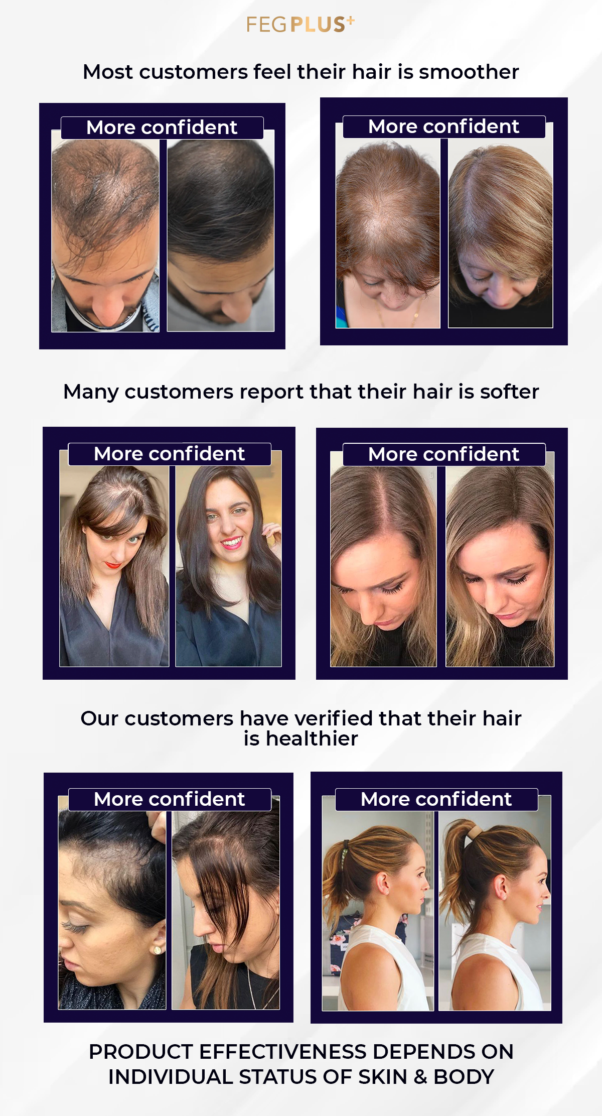 FEG Hair Growth Spray 50ml