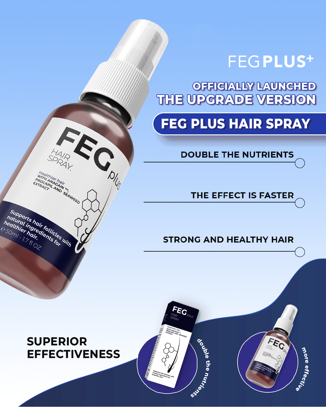FEG Hair Growth Spray 50ml